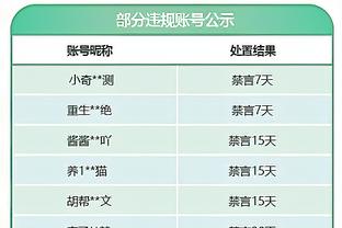 满脸笑容！詹姆斯一袭白衣套装&戴着墨镜到场加油 似乎心情不错